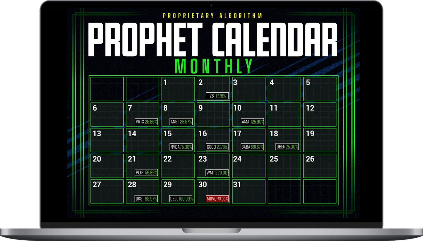 Private Access to Ben and Thomas’ Prophet Calendar